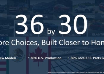 Hyundai’s Big Plan: 36 New Vehicles by 2030 and More U.S. Production