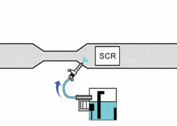 EPA Tells Diesel Engine Makers to Ditch One of the Most Unreliable Emissions Components