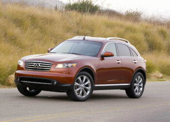 2027 Infiniti QX65 First Look: Everything We Know About Infiniti’s FX-Inspired Coupe SUV