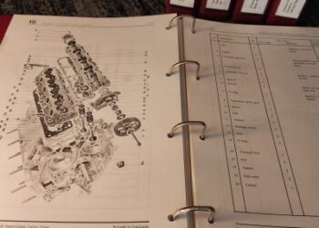 Porsche 928 Workshop Manuals at No Reserve