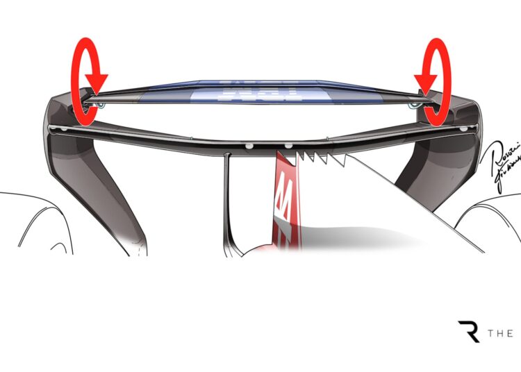 The upgrades Ferrari is set to bring after F1’s spring break