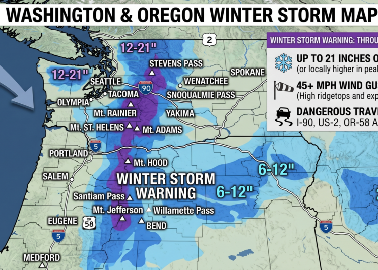 Winter Storm Warning: Up to 21 Inches of Snow, 45 MPH Gusts Threaten I-90, Highway 2 and Highway 58 Across Oregon & Washington Through Thursday