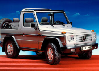 These Are Your Favorite Types Of Cars