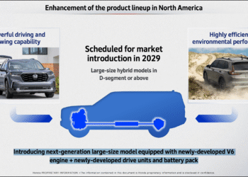 Here’s Why I Think Honda Is Quietly Cooking Up a Toyota Land Cruiser Rival
