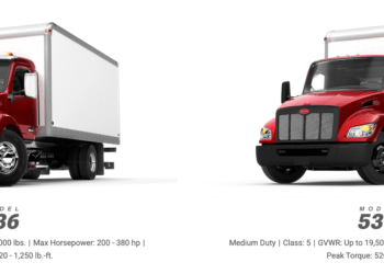 U-Haul Is About to Start Renting Peterbilts to People With No CDL Required