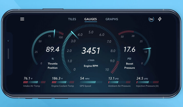 App That Might Allow Users To Bypass Emissions Controls Used As Justification For Federal Privacy Overreach