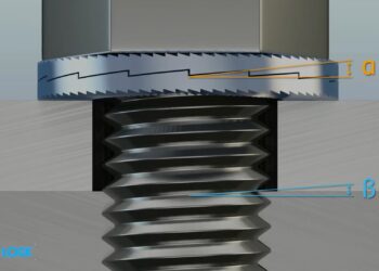 Nerdy Two-Minute Explainer Shows How Vibrations Affect Different Hardware on Your Car