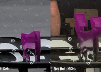 Mercedes, Red Bull introduce radical winglets in Monaco