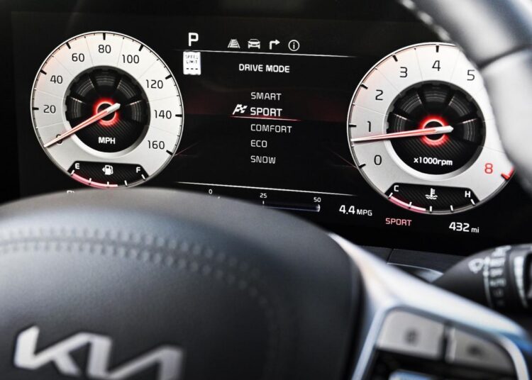Lawsuit Says Kia Telluride Instrument Panel Clusters Not Working